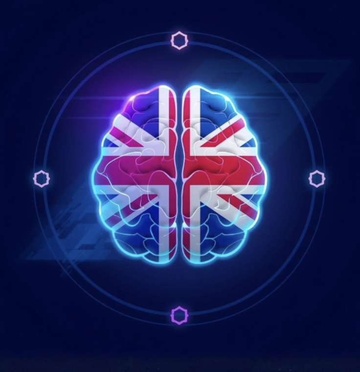 IA para profesores de inglés - Cerebro con bandera UK
